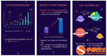 畅思广告发布2016移动游戏行业投放报告 洞察行业趋势，助力精准营销